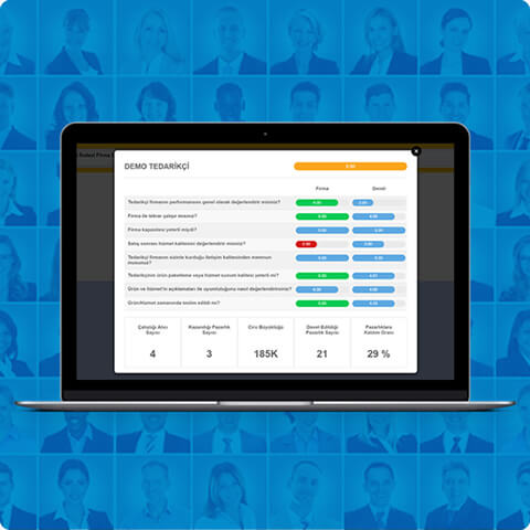 Supplier Evaluation